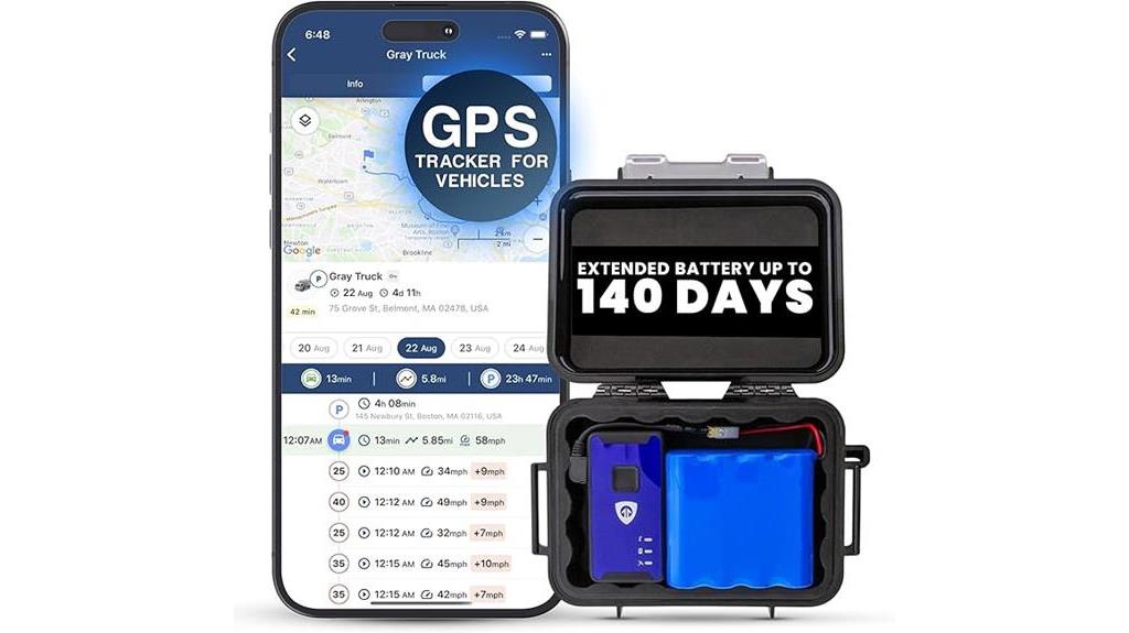 gps car tracker device