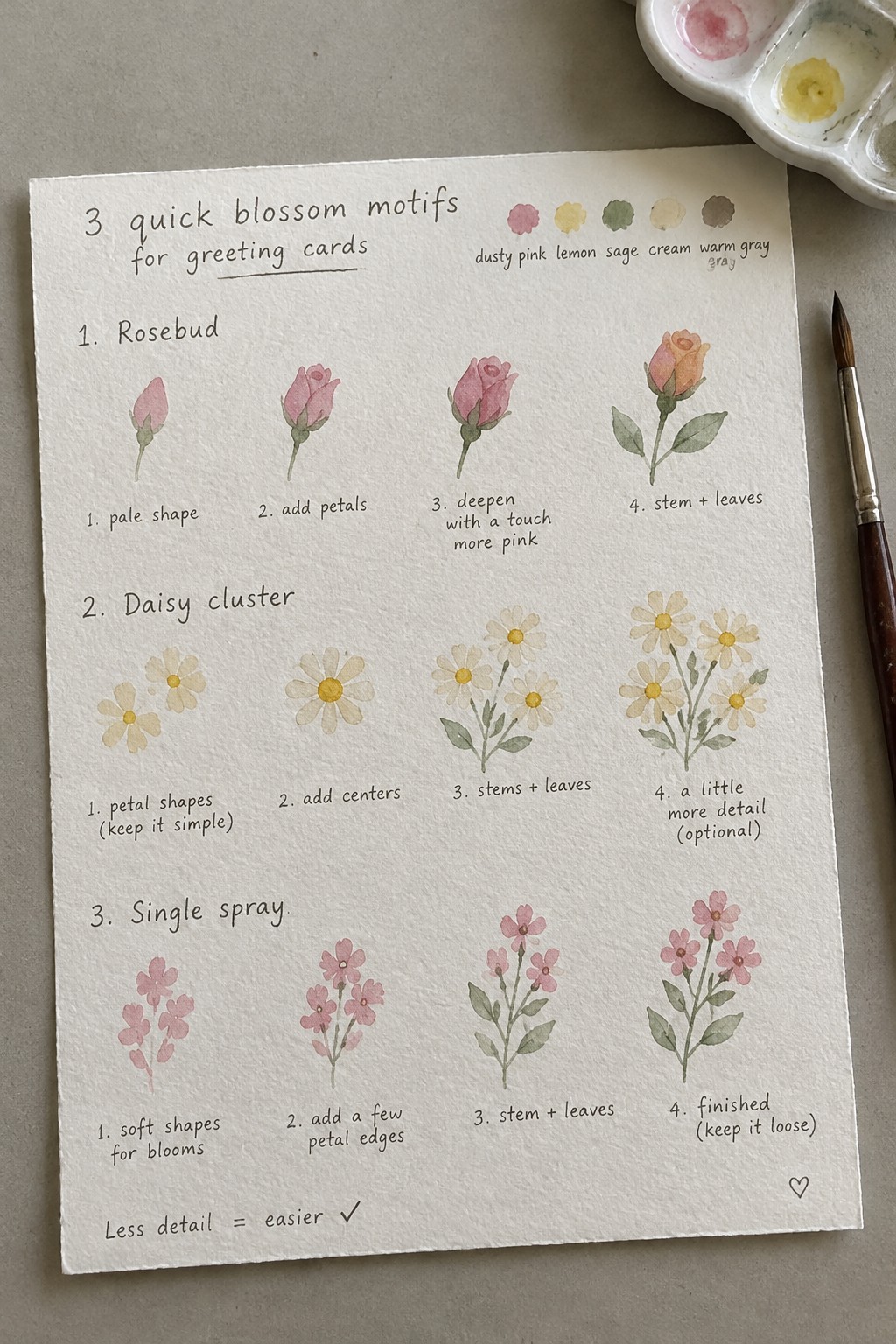 Watercolor sketchbook page with three step-by-step flower tutorials for rosebud, daisy cluster, and single spray motifs plus a color palette at the top.