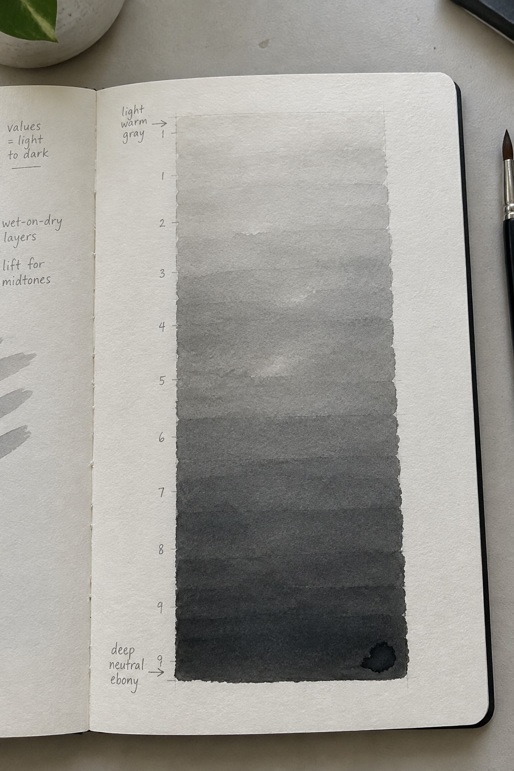 Open sketchbook with numbered grayscale gradient from light to deep black, paintbrush beside it.